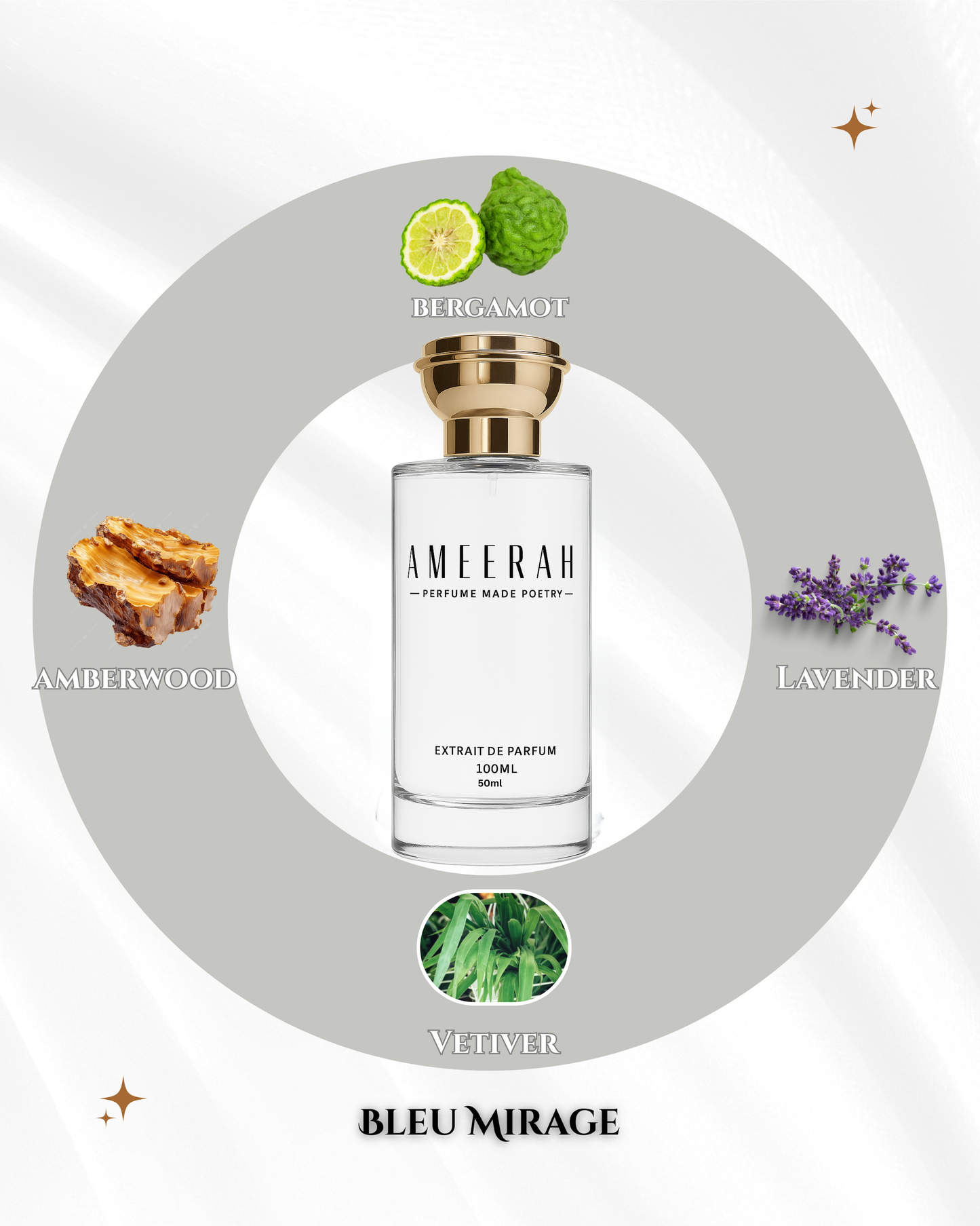 Bleu Mirage | Aromatic Woody Fragrance