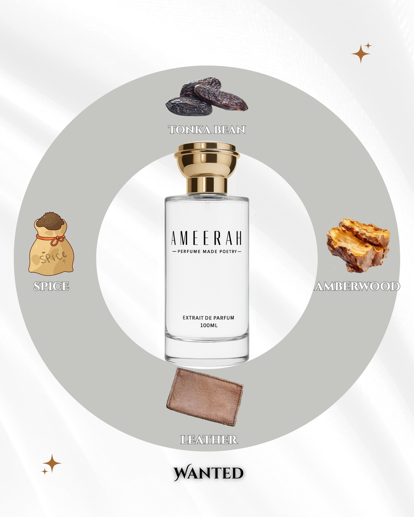Wanted | Warm Spicy Fragrance