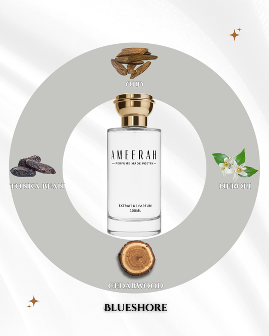 Blueshore | Fresh Woody Fragrance