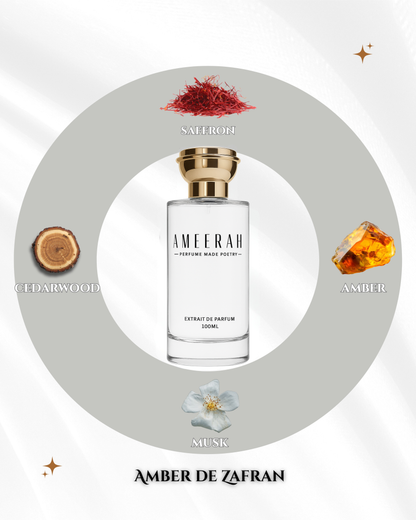 Amber de Zafran | Warm Spicy Amber Fragrance