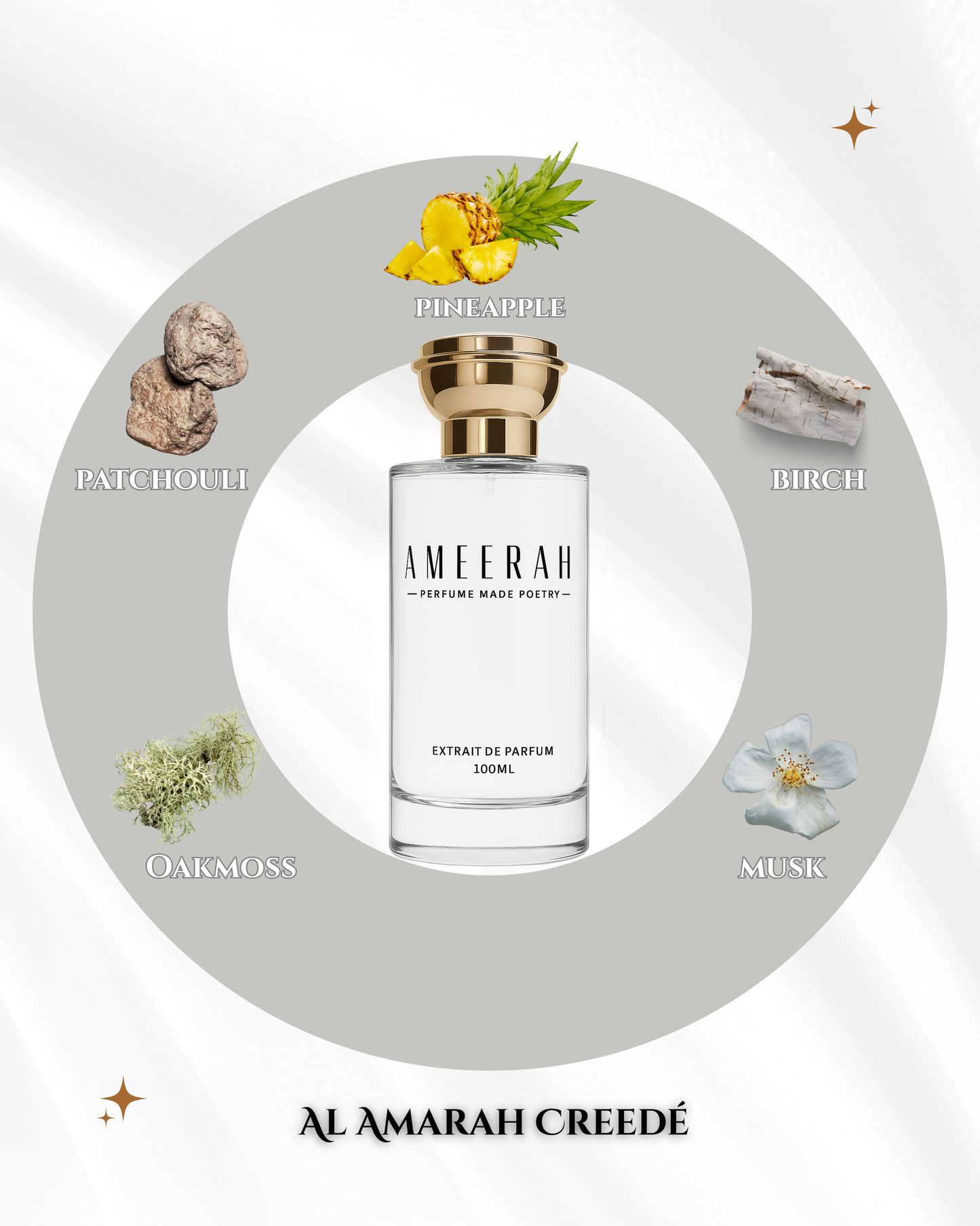 Al Amarah Creedé | Fruity Woody Perfume