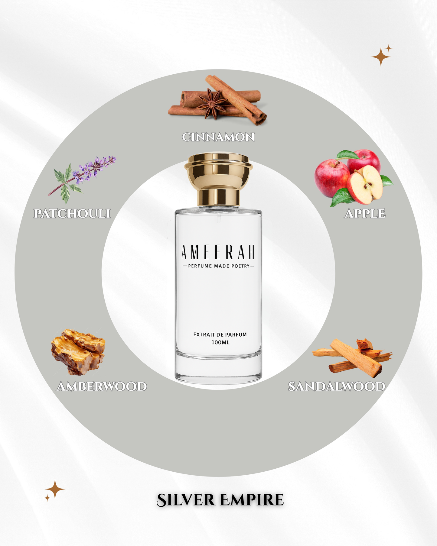 Silver Empire | Spicy Woody Perfume