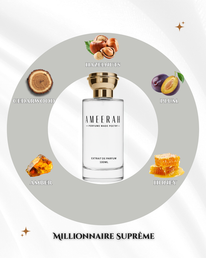 Millionaire Supreme | Gourmand Woody Fragrance