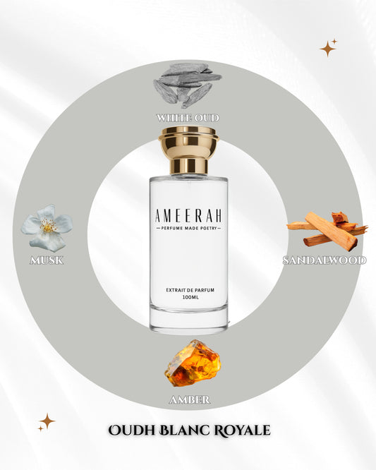 Oudh Blanc Royale | Luxe Woody Fragrance