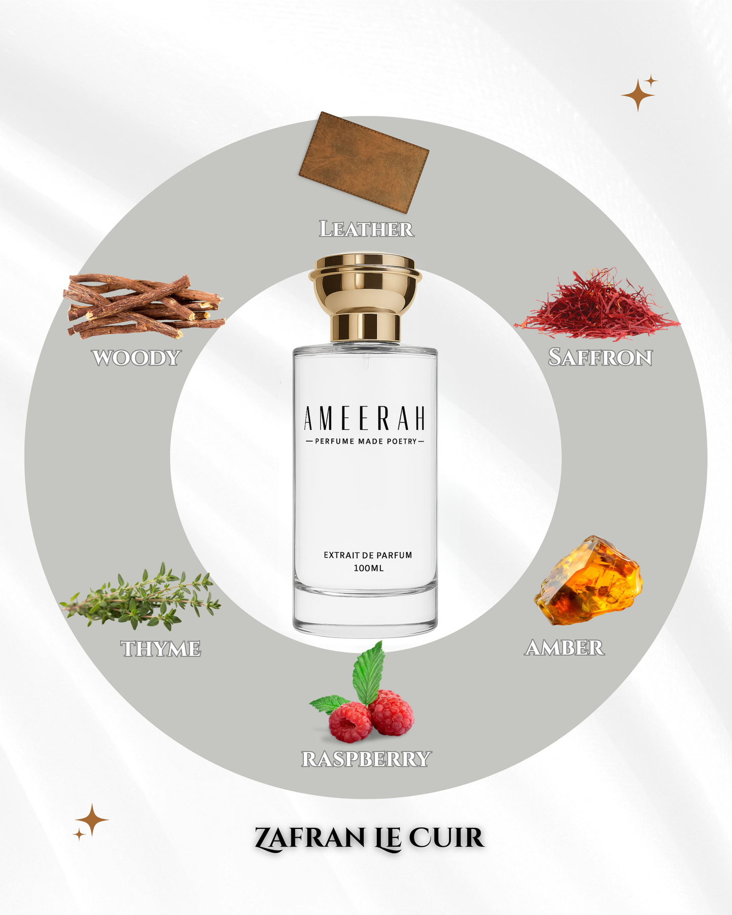 Zafran Le Cuir | Spicy Leather Perfume