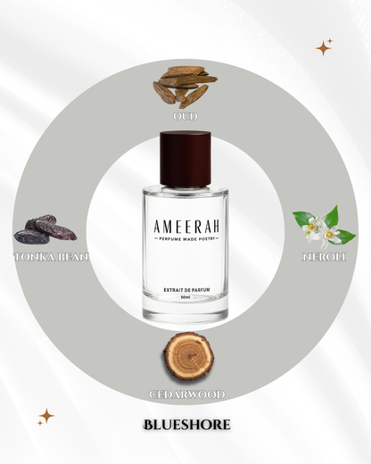 Blueshore | Fresh Woody Fragrance