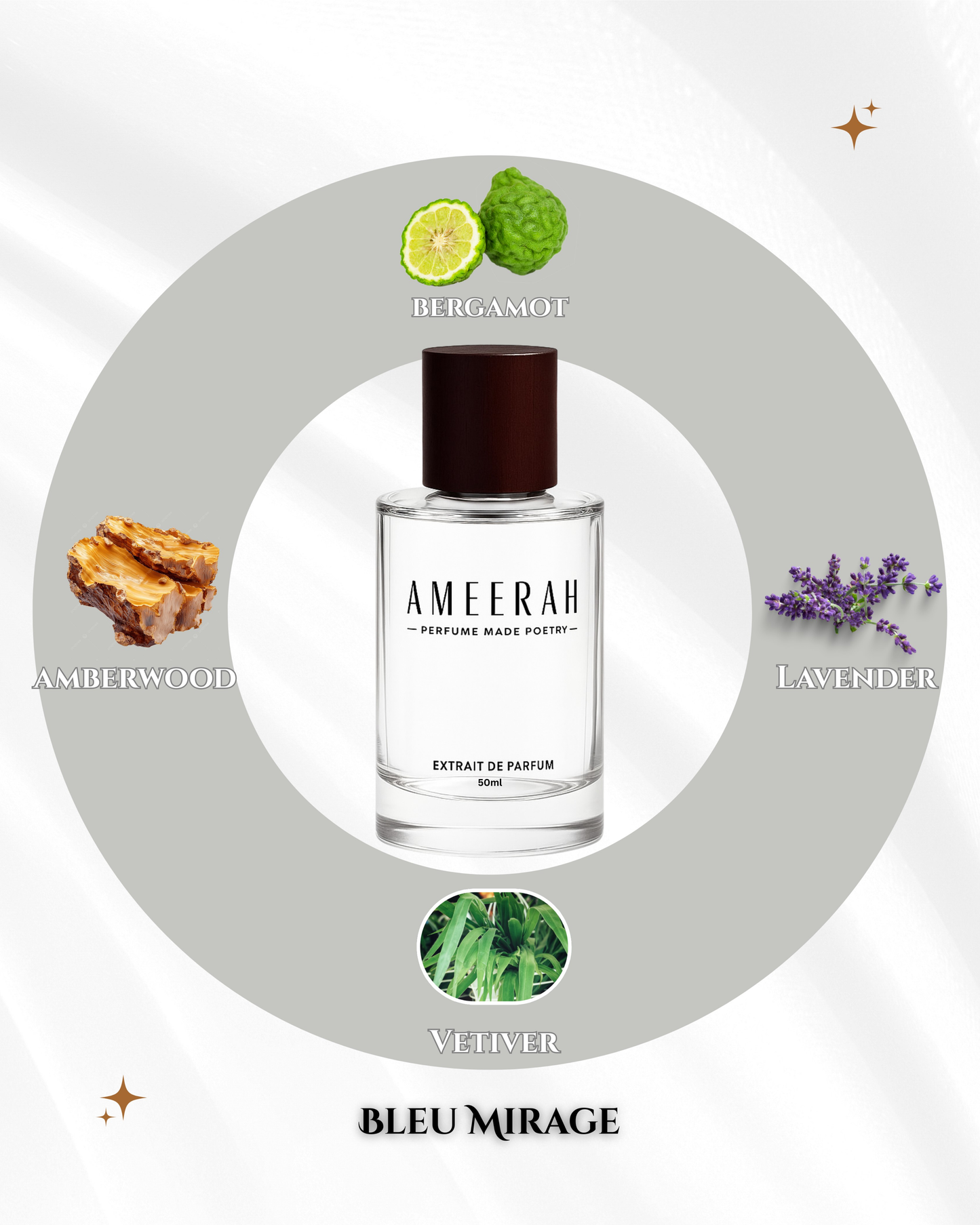 Bleu Mirage | Aromatic Woody Fragrance