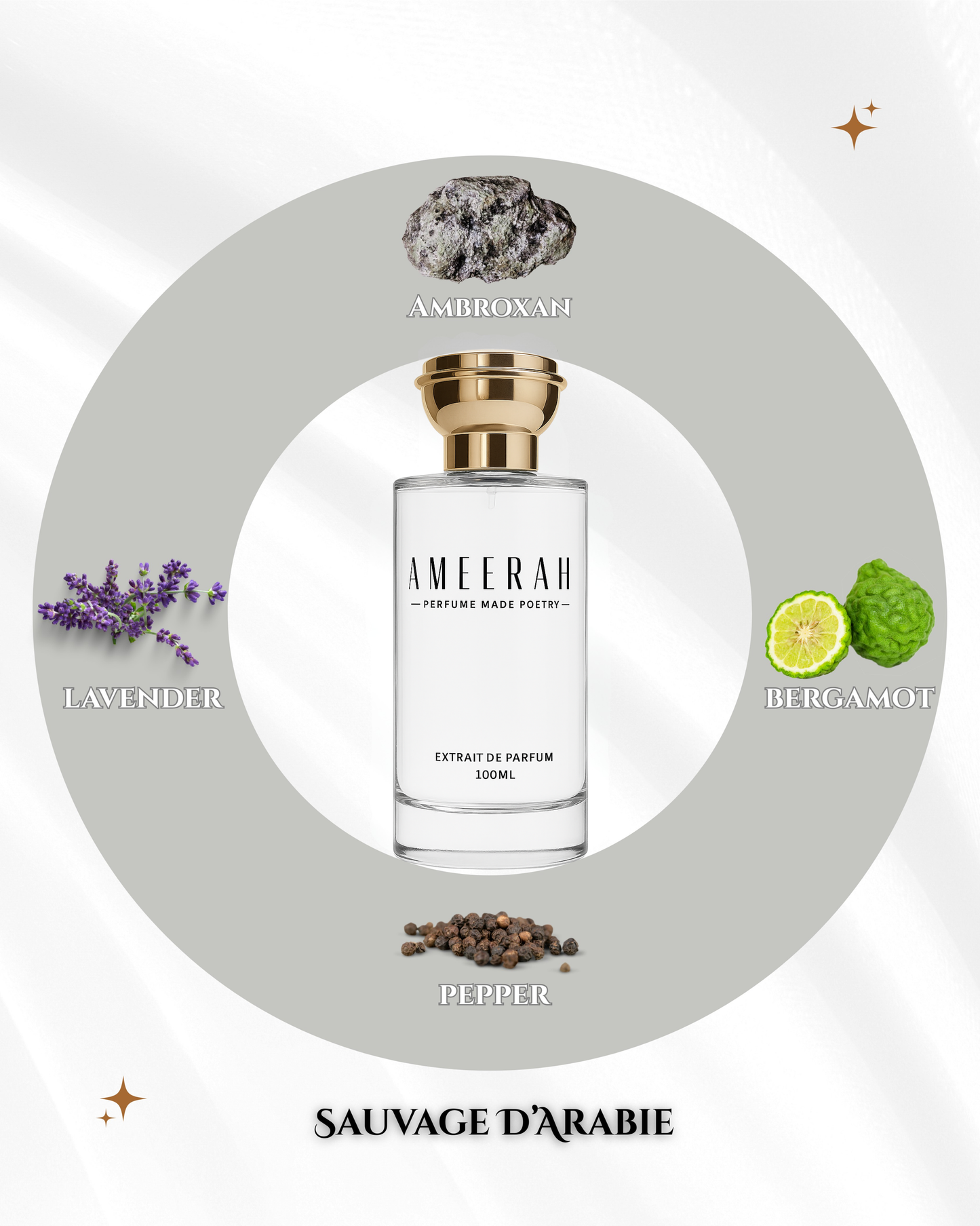 Sauvage D'Arabie | Aromatic Fresh Perfume