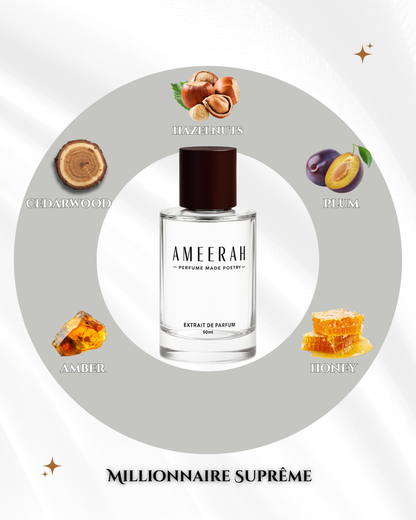 Millionaire Supreme | Gourmand Woody Fragrance