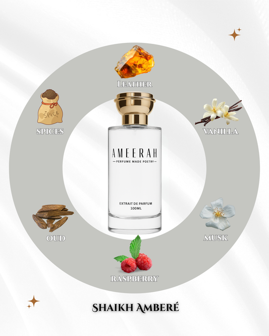 Shaikh Amberé | Warm Amber Perfume