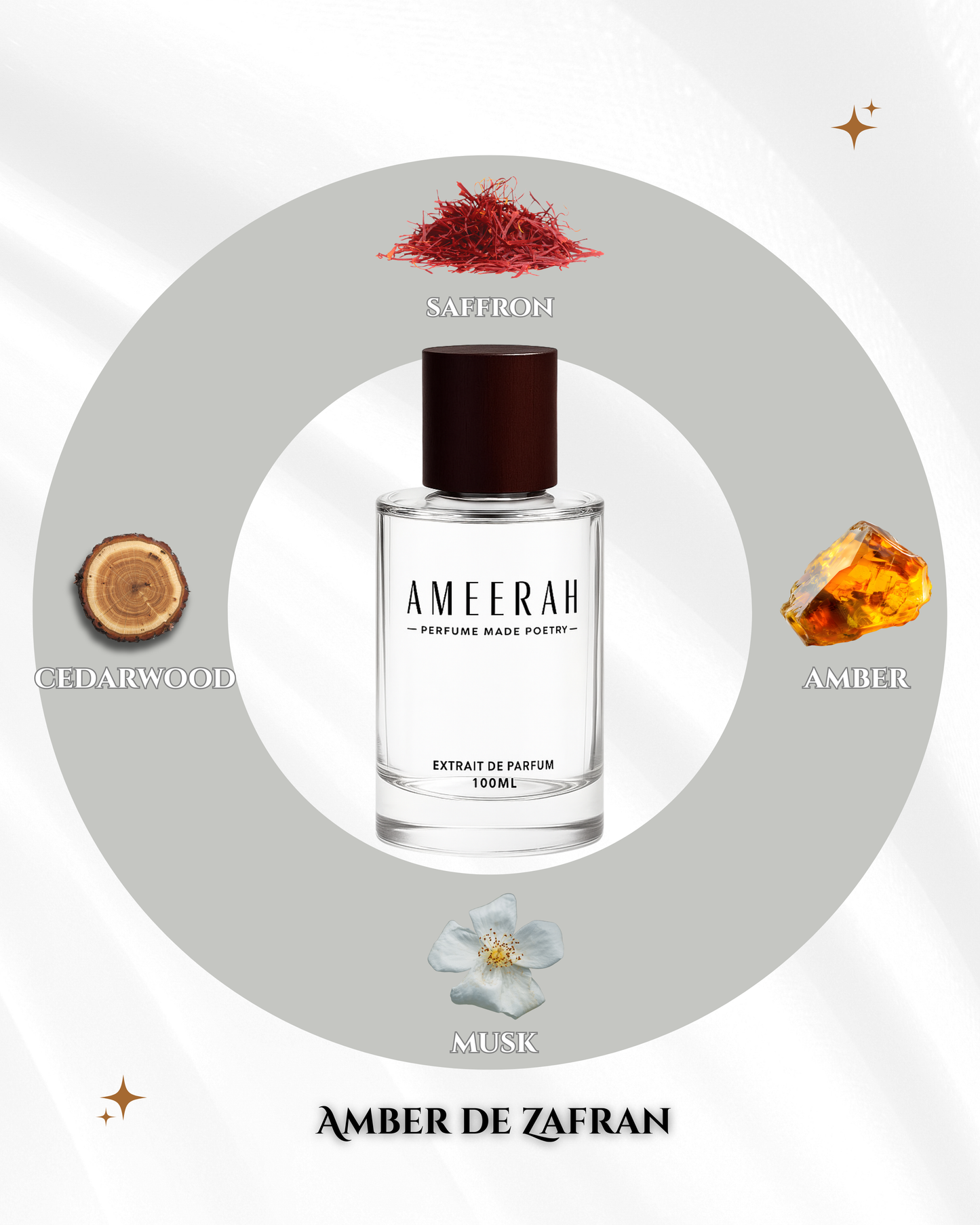 Amber de Zafran | Warm Spicy Amber Fragrance
