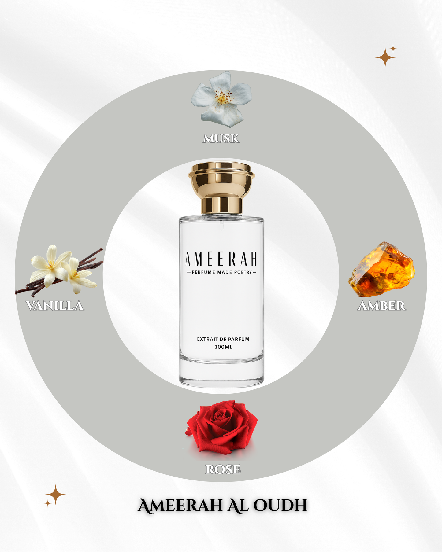 Ameerah Al Oudh | Woody Floral Fragrance