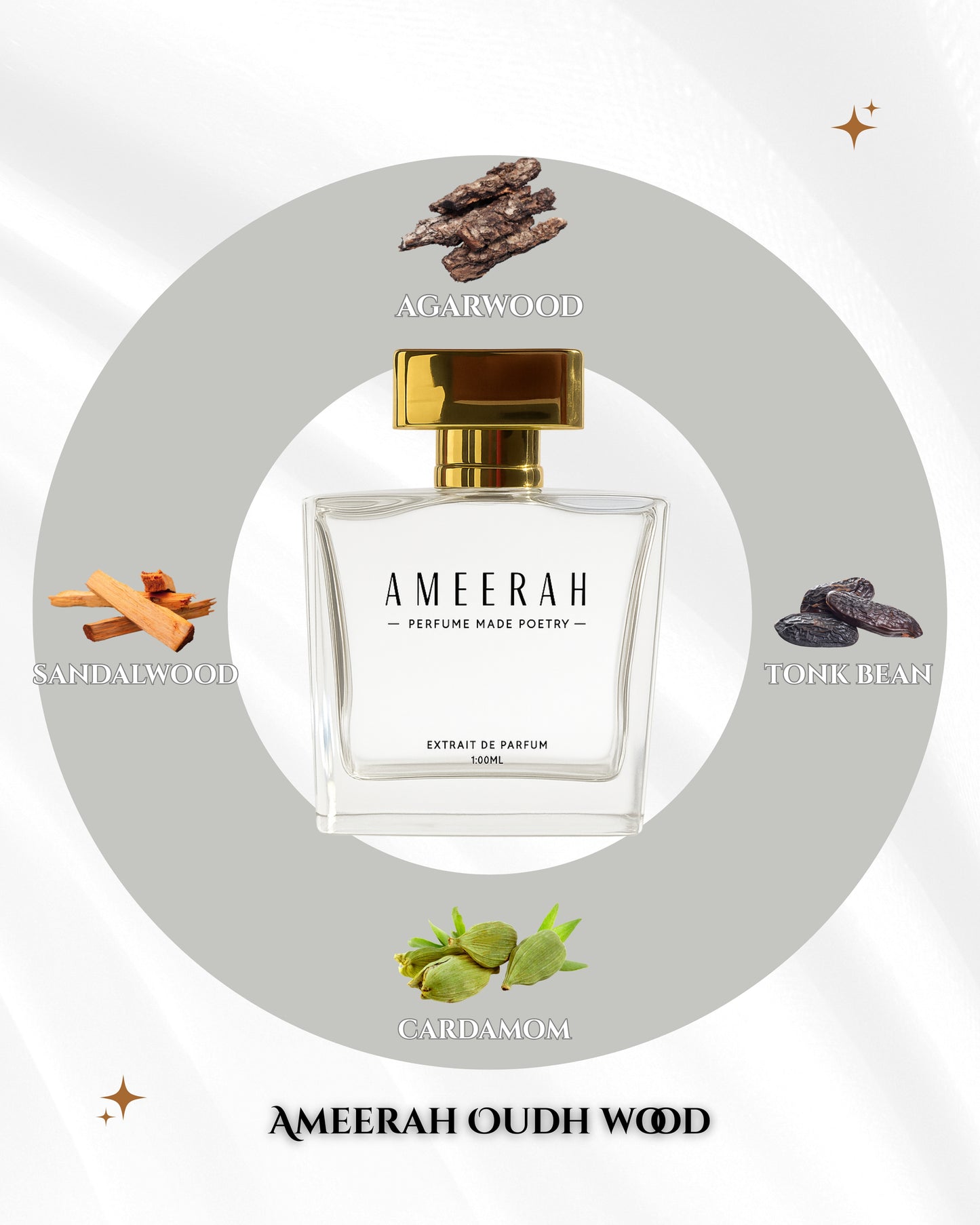 Ameerah Oudh Wood | Luxurious Woody Extrait de Parfum