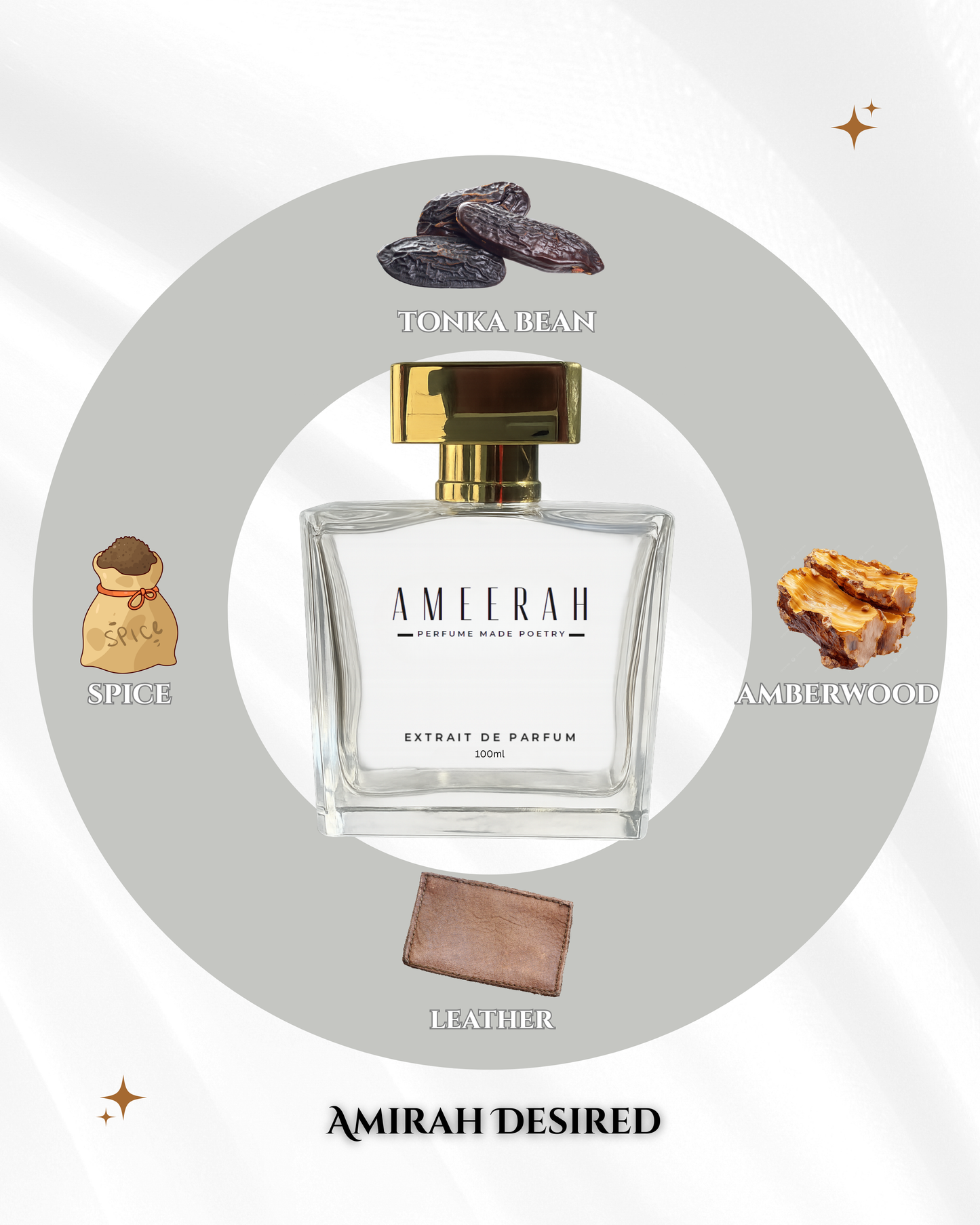 Amirah Desired | Warm Spicy Eau de Parfum
