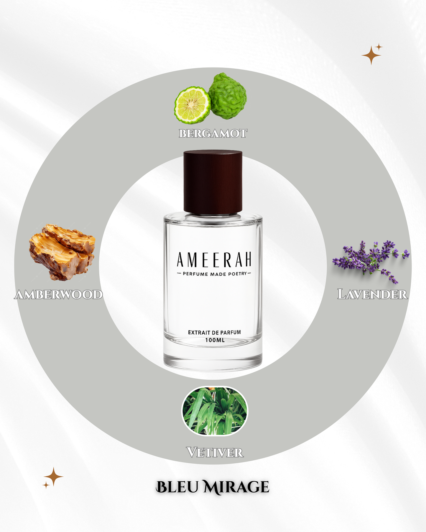 Bleu Mirage | Aromatic Woody Fragrance