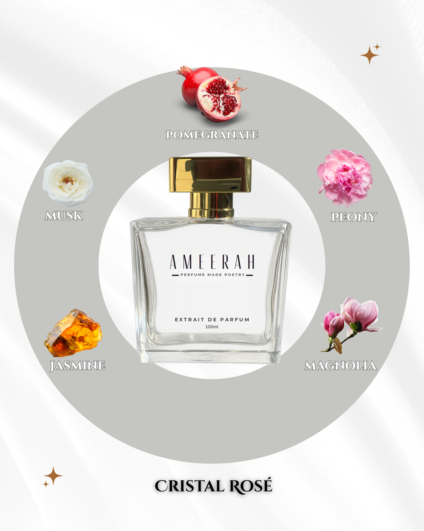 Cristal Rosé | Fruity Floral Eau de Parfum