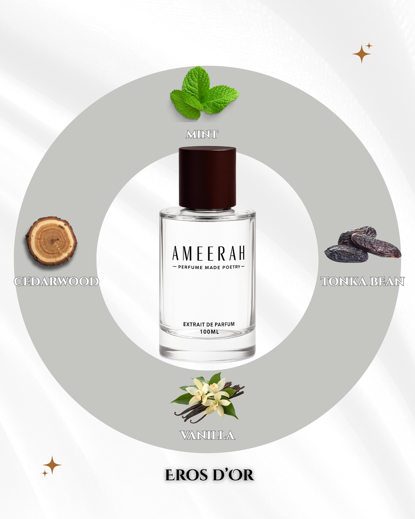 Eros d'Or | Refined Mint & Vanilla Fragrance