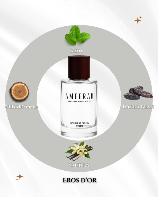 Eros d'Or | Refined Mint & Vanilla Fragrance