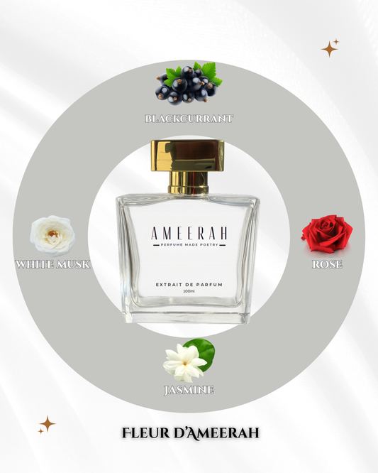 Fleur d'Ameerah | Floral & Fruity Eau de Parfum