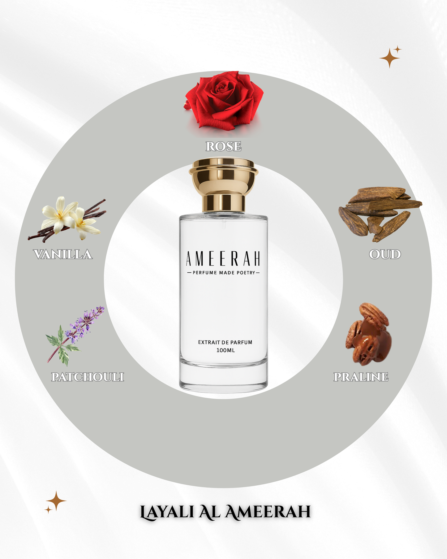Layali Al Ameerah | Oriental Gourmand Perfume