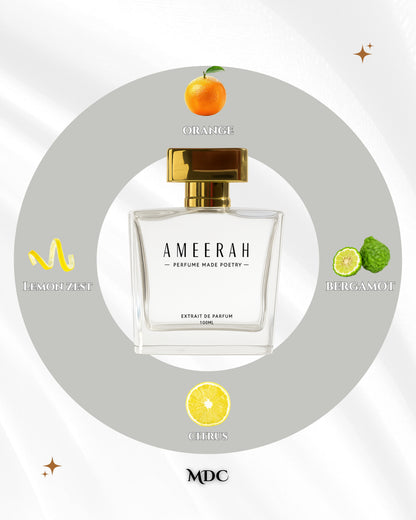 MDC | Sparkling Citrus Extrait de Parfum