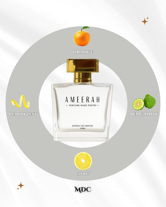 MDC | Sparkling Citrus Extrait de Parfum