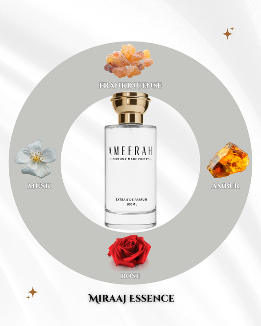 Miraaj Essence | Oriental Spicy Perfume