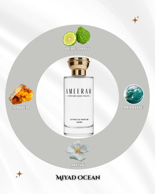 Miyad Ocean | Fresh Aquatic Fragrance