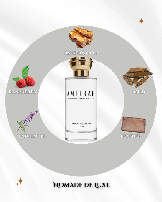 Nomade de Luxe | Woody Gourmand Perfume