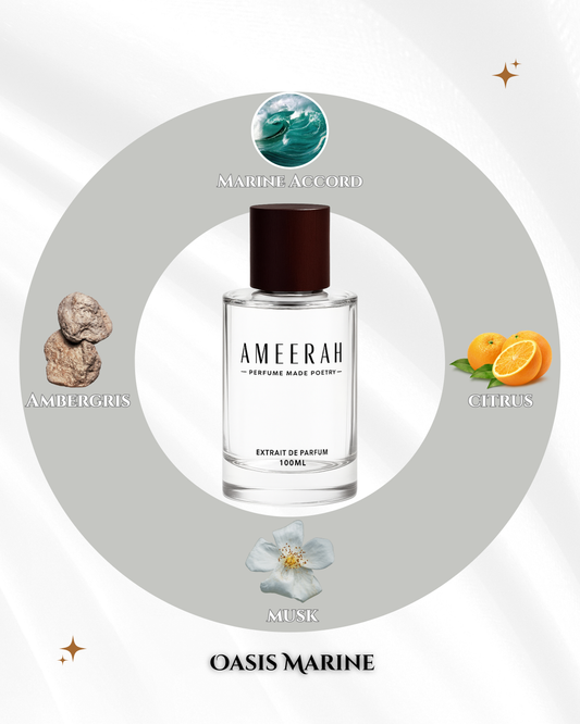 Oasis Marine | Refreshing Aquatic Fragrance