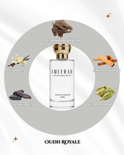 Oudh Royale | Luxury Oud & Woody Perfume