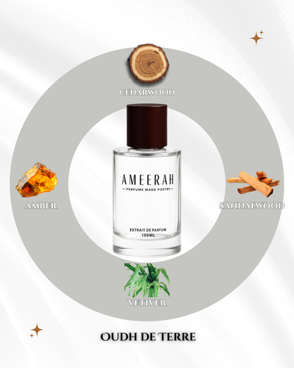 Oudh de Terre | Earthy Woody Oud Perfume
