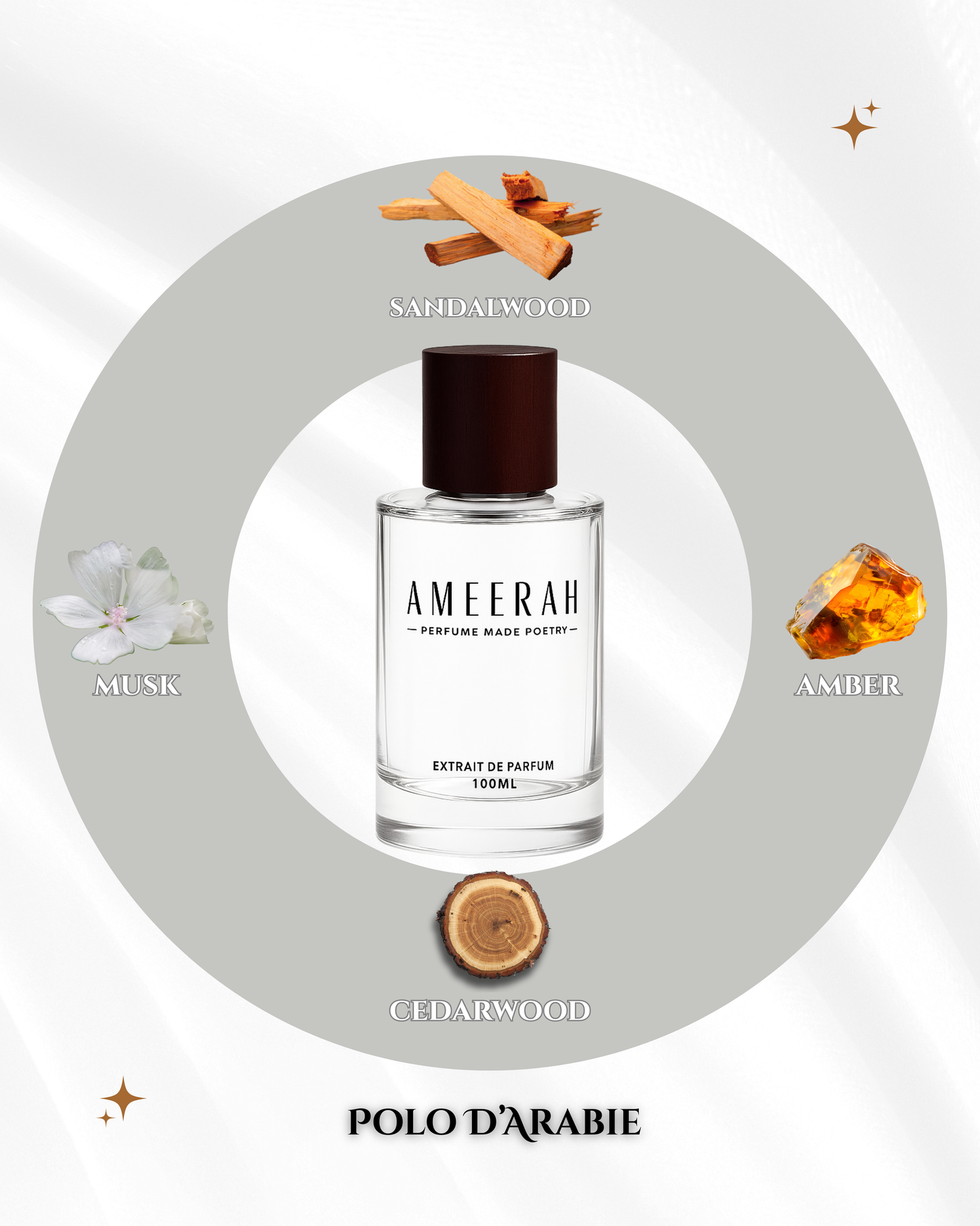 Polo D'Arabie | Warm Woody & Musk Cologne