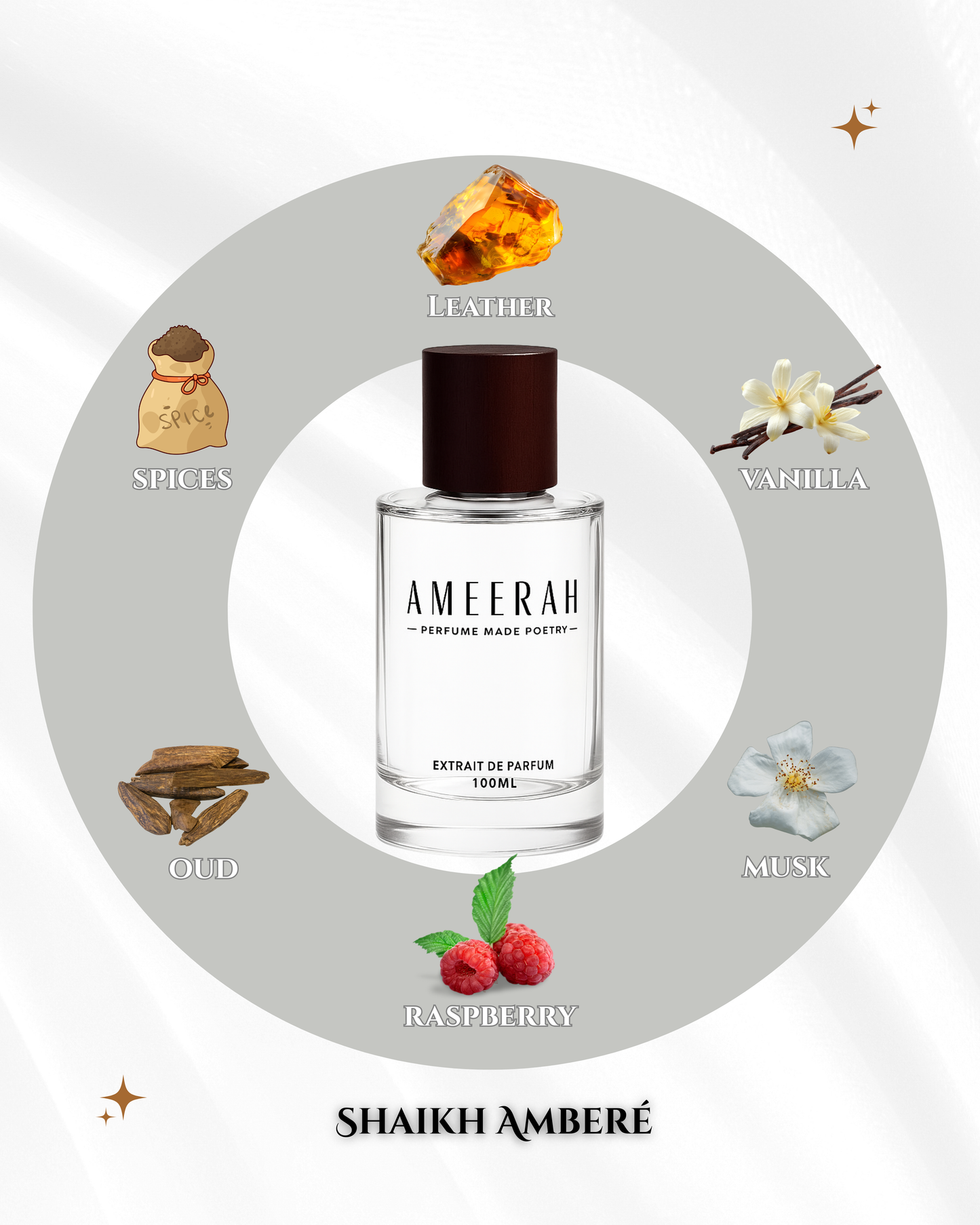 Shaikh Amberé | Warm Amber Perfume