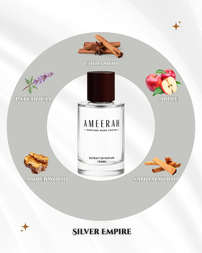 Silver Empire | Spicy Woody Perfume