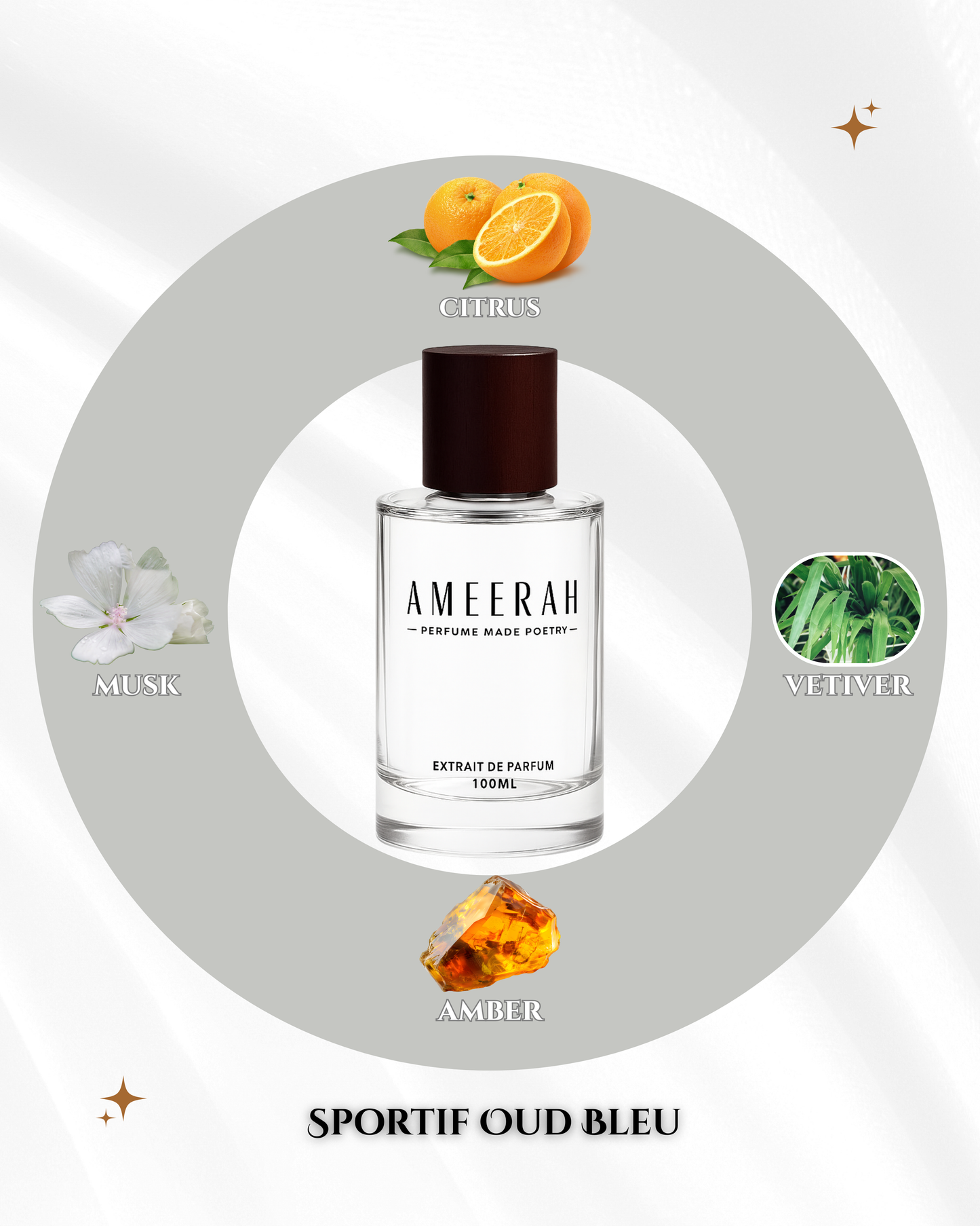 Sportif Oud Bleu | Fresh Citrus & Oud Cologne