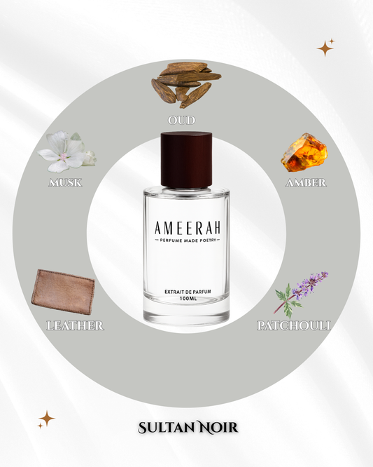 Sultan Noir | Luxury Oud & Amber Perfume for Men
