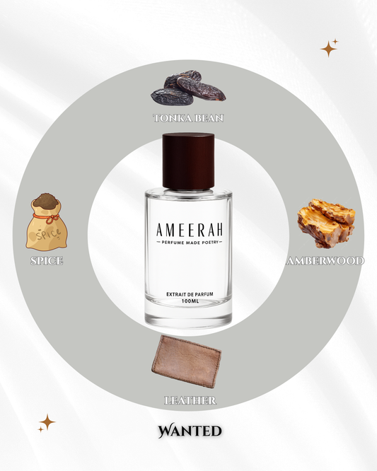 Wanted | Warm Spicy Fragrance