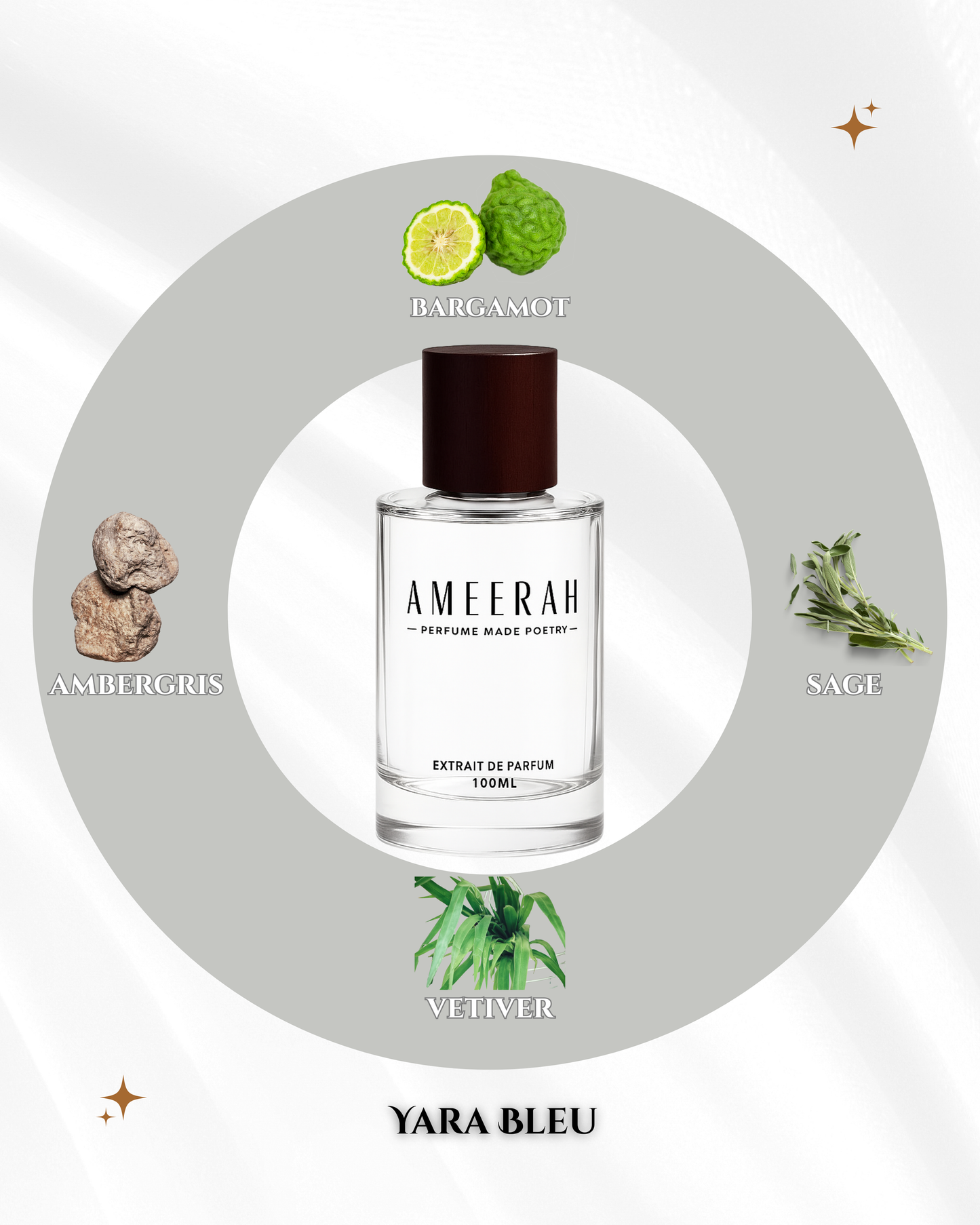 Yara Bleu | Fresh & Aromatic Perfume