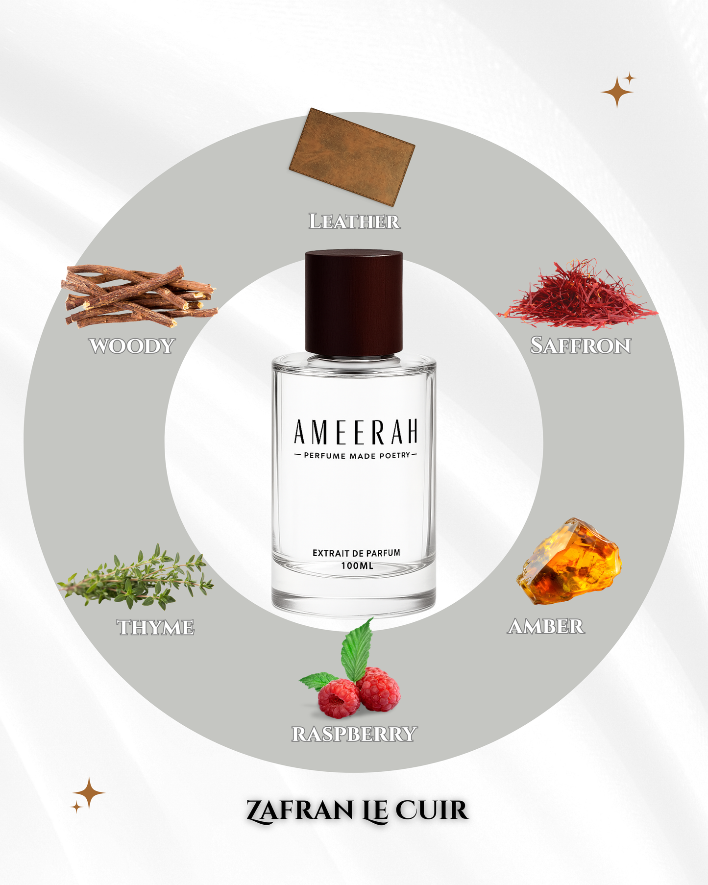 Zafran Le Cuir | Spicy Leather Perfume