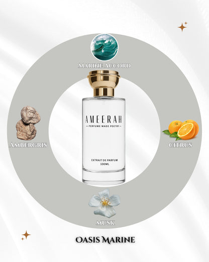 Oasis Marine | Refreshing Aquatic Fragrance