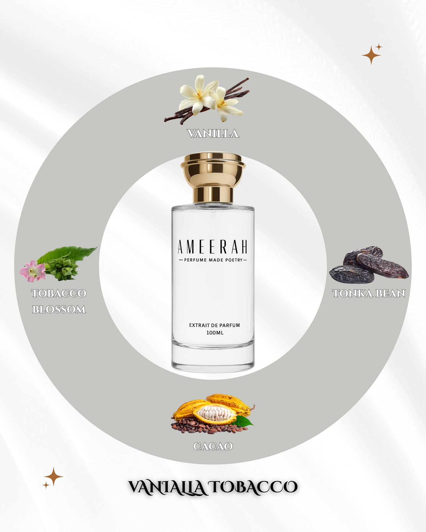 Vanilla Tobacco | Warm Gourmand Extrait de Parfum