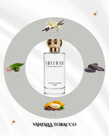 Vanilla Tobacco | Warm Gourmand Extrait de Parfum