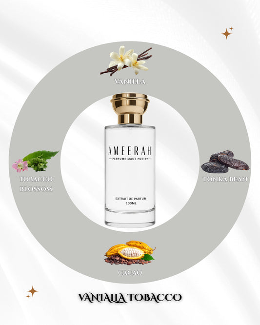 Vanilla Tobacco | Warm Gourmand Extrait de Parfum